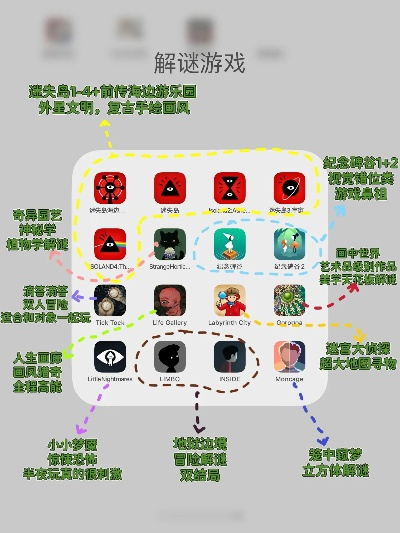 锈湖宇宙游戏全系列排名与入坑指南