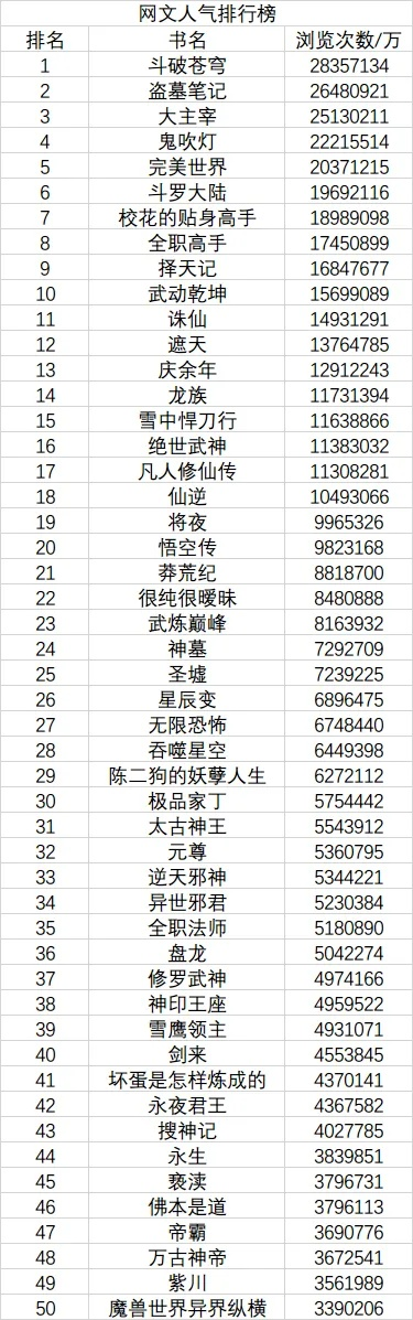 安卓版传奇手游排行榜最新-安卓传奇手游热门排行