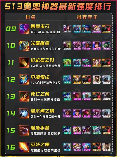 奥恩手游排行榜最新-奥恩手游排行榜解析