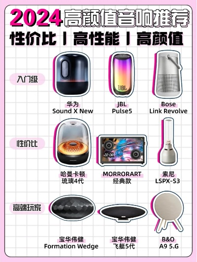 好看的游戏音箱推荐排行榜-推荐好看游戏音箱
