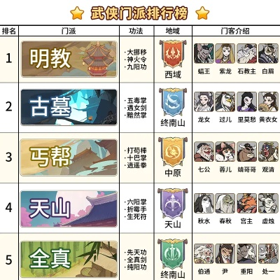 小程序武侠游戏推荐排行榜-小程序武侠游戏推荐