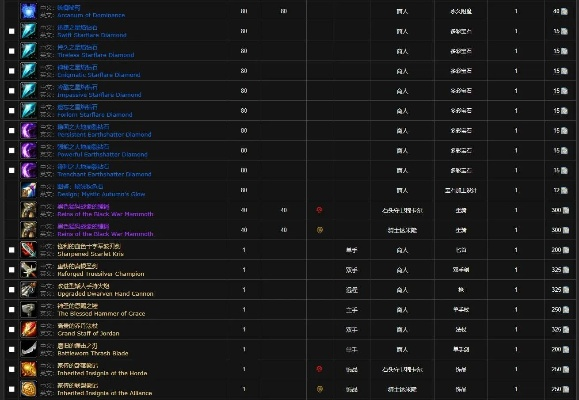 岩石守卫者的碎片能换什么-岩石守卫者碎片用途解析