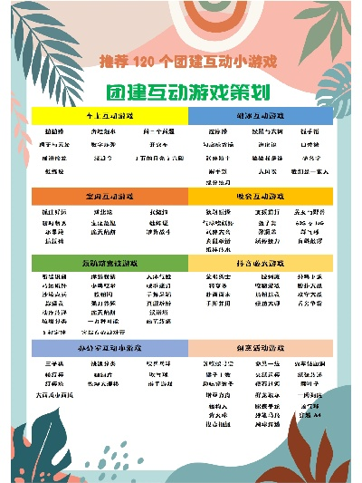 年度团体小游戏排行榜最新-年度团体小游戏排行榜
