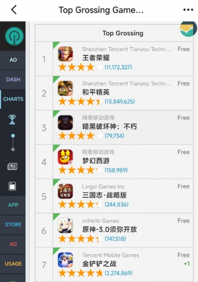 平面游戏手游推荐排行榜-平面游戏手游推荐