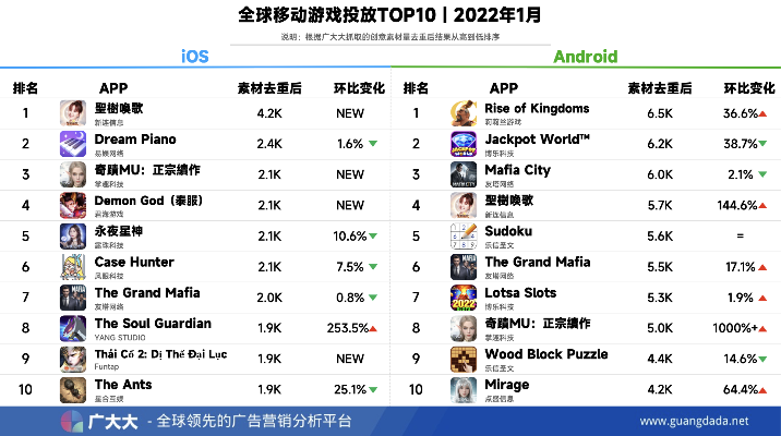 2025年二次元手游排行榜前十名盘点