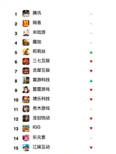 没有素材也能玩的游戏排行榜
