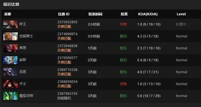 定级赛连胜会跳段吗-连胜加成加速升段
