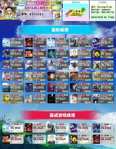 平板好玩外国游戏排行榜-平板外国游戏推荐榜