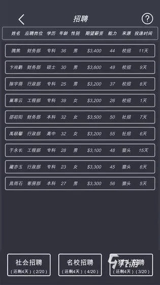 多人的模拟经营游戏排行榜-多人模拟经营推荐榜