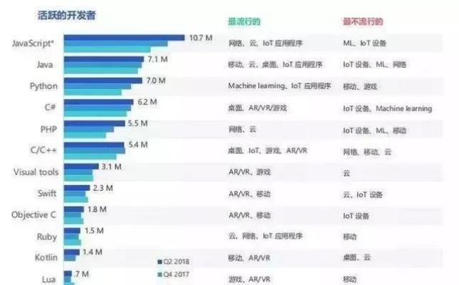 用C语言给游戏加排行榜有多难？看完这篇就懂了