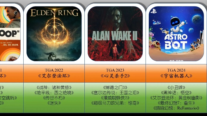2025年全球最佳单机PC游戏有哪些？