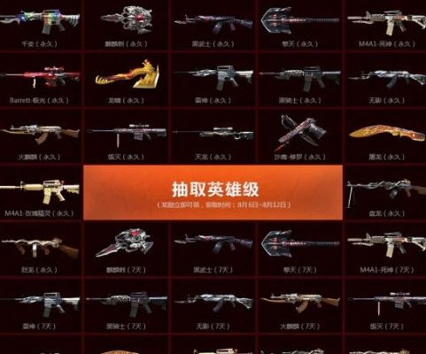 CF英雄武器怎么选？省500元避坑指南