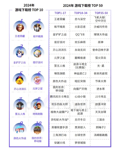 2025年tb游戏盒子排行榜全解析