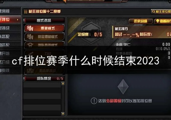 CF排位24赛季结束时间全解析