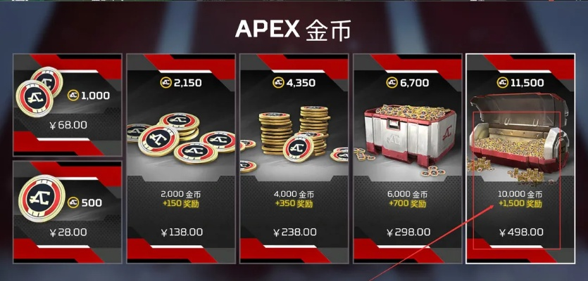 APEX金币价格解析,购买渠道与性价比对比