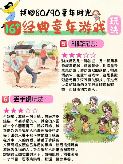 8090年代怀旧游戏排行榜：童年回忆杀来袭