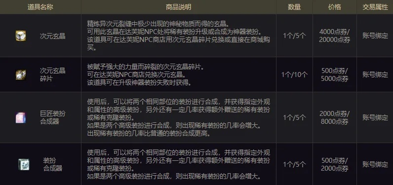 12个次元玄晶多少钱