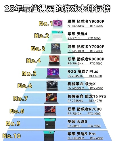 2025年电脑游戏主机销量排行榜大揭秘
