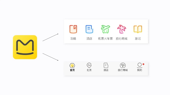 APP图标设计指南,如何制作专业图标,从入门到精通