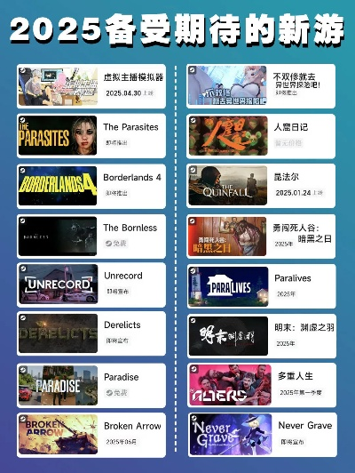 2025年哪些手游桌游最值得新手入坑？