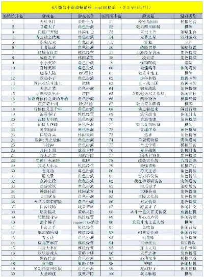 2025年最火仙侠游戏盒子前十名盘点