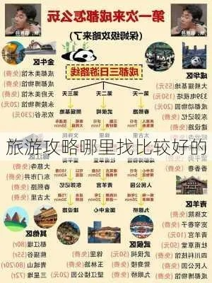 95后小伙去旅游攻略游戏
