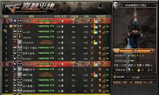 cf刷经验房在哪