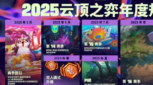 2025年国外最火的游戏都有哪些？