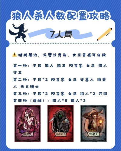 9人狼人杀攻略