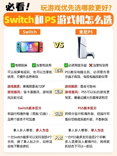 500元内双人游戏机哪款最值得买？
