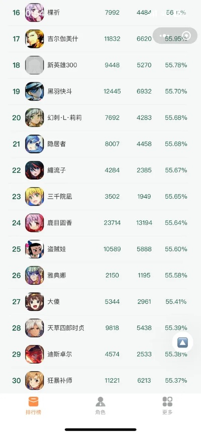 游戏高手都在看！三分钟学会查好友对战排名