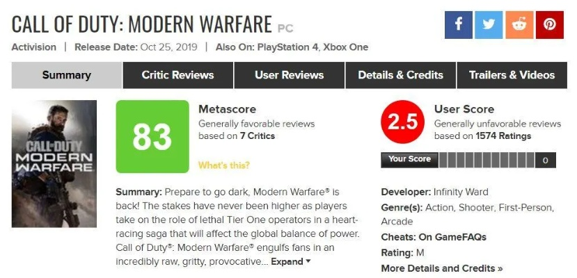 cod18为什么这么多人骂