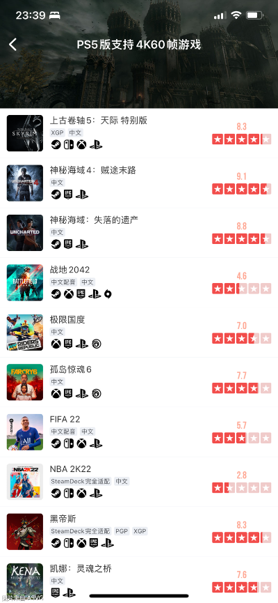60帧游戏cg排行榜