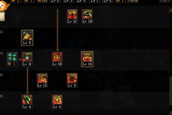 100级魔道刷图加点