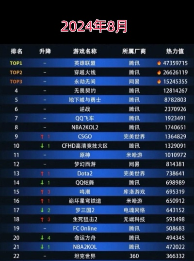 2025年PC竞速游戏排行榜：新手必看指南