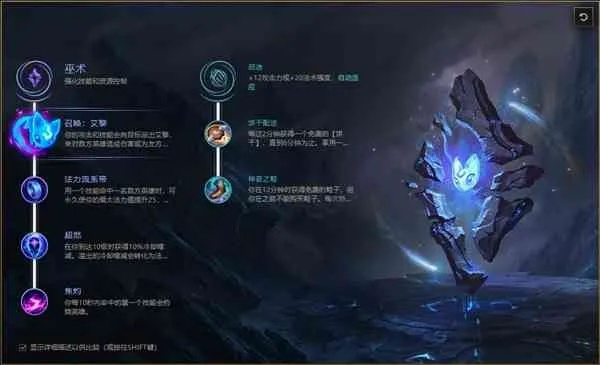 ap狗头出装s12