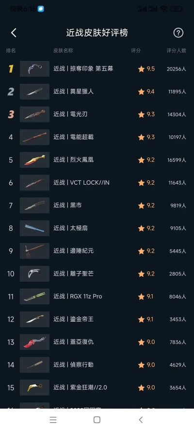 枪战手游近战武器排行榜-枪战手游近战武器排行