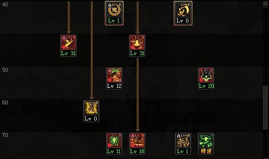 100级驱魔师加点怎么配才能刷图PK两不误？