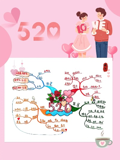 520单机游戏排行榜