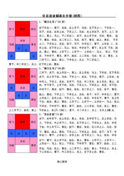 三国华容道口诀