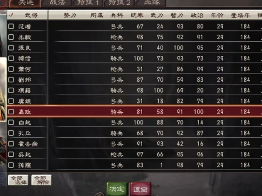 三国志12隐藏武将获得