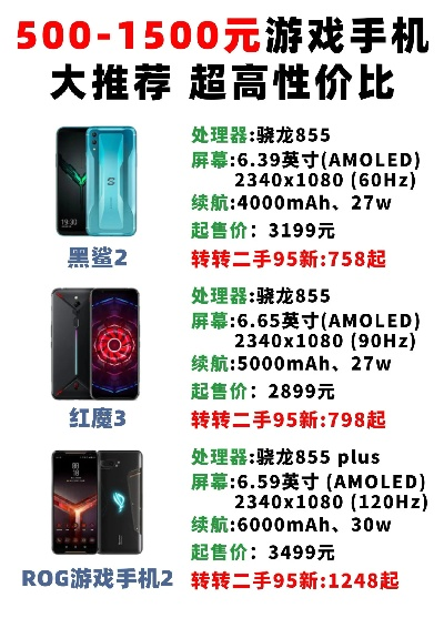 万元以下的游戏手机排行榜