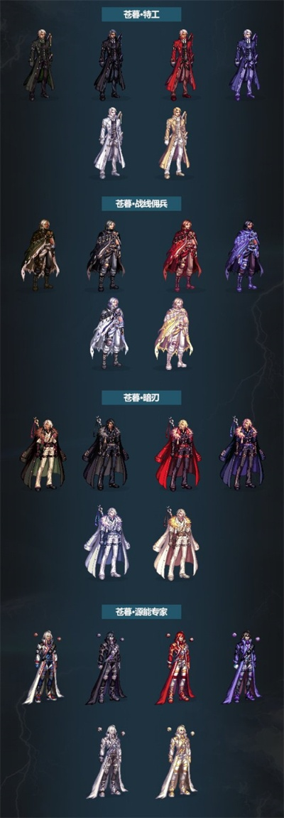 DNF英雄王战甲装扮解析,如何获取与搭配,属性对比分析