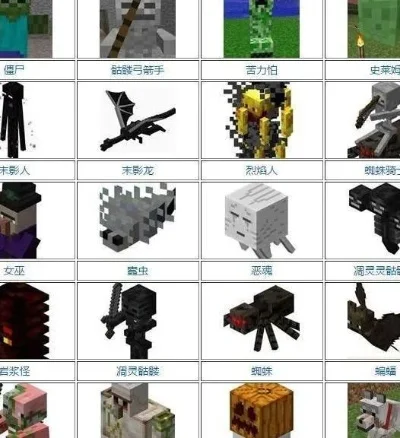 我的世界怪物图鉴列表大全-我的世界怪物图鉴大全