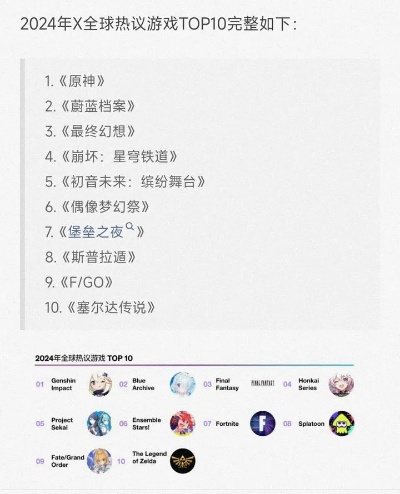 安卓战棋游戏哪家强？2025年十大必玩榜单助你避坑