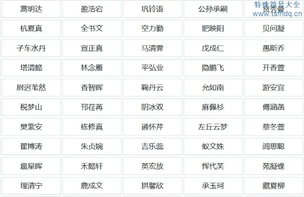 宝宝值名字特殊符号-特殊符号寓意宝宝名