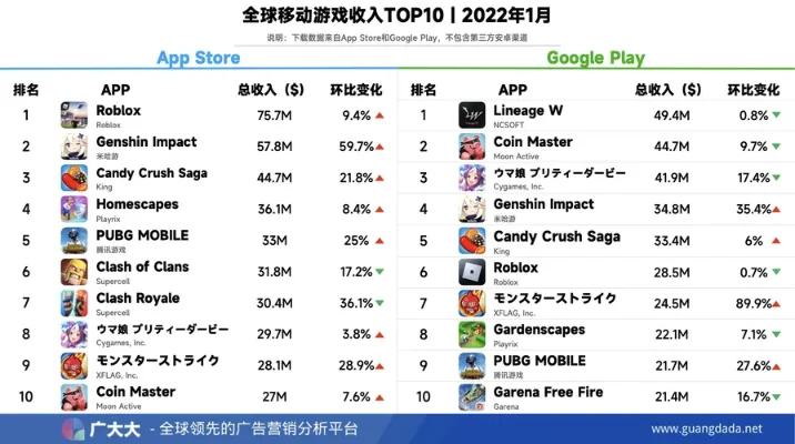 手游大型游戏排行榜-2023手游大型游戏精选榜