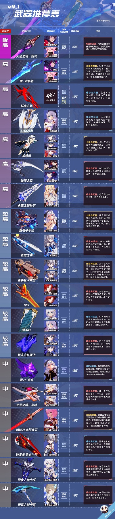 天谕手游怎么玩？2025最新职业排行与零氪攻略