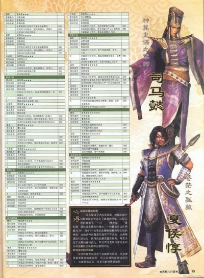 真三国无双5超详细攻略：从小白到割草高手