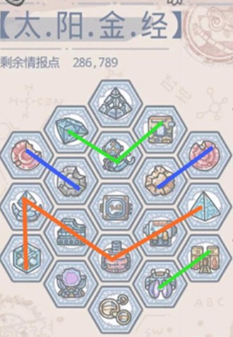 最强蜗牛太阳金经加点全攻略：详解加点顺序与思路